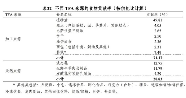 图片细节
