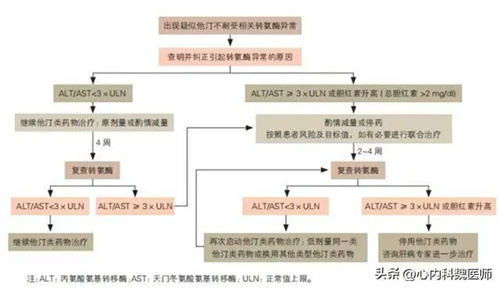 细节呈现