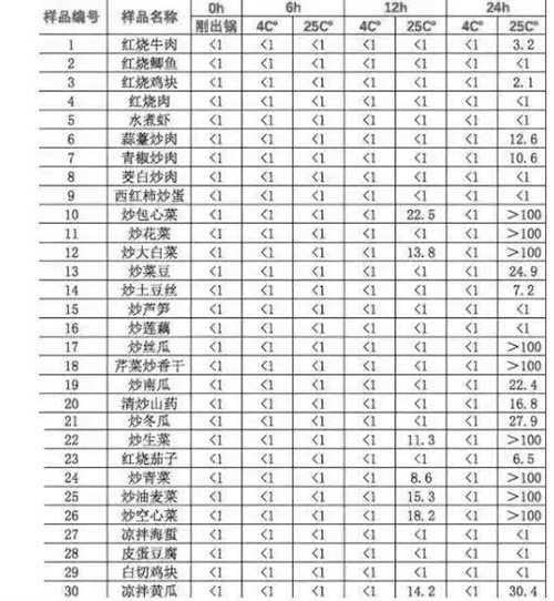 图片细节