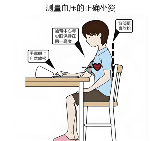 细节描述