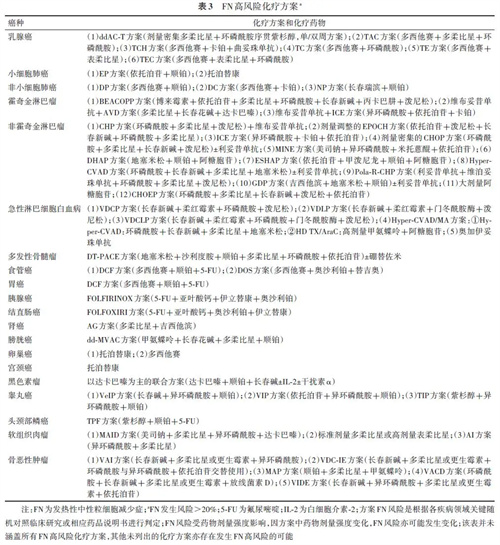 细节展示