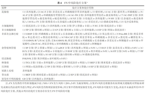 细节说明