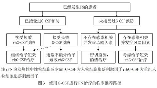 细节展示