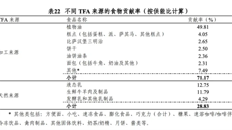 细节介绍